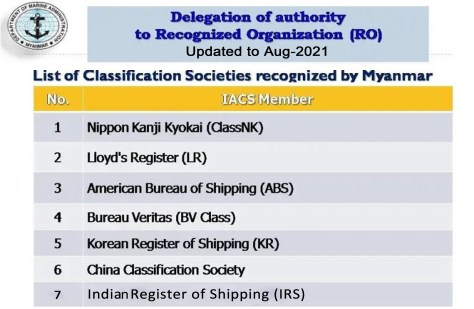 recognized-organizations