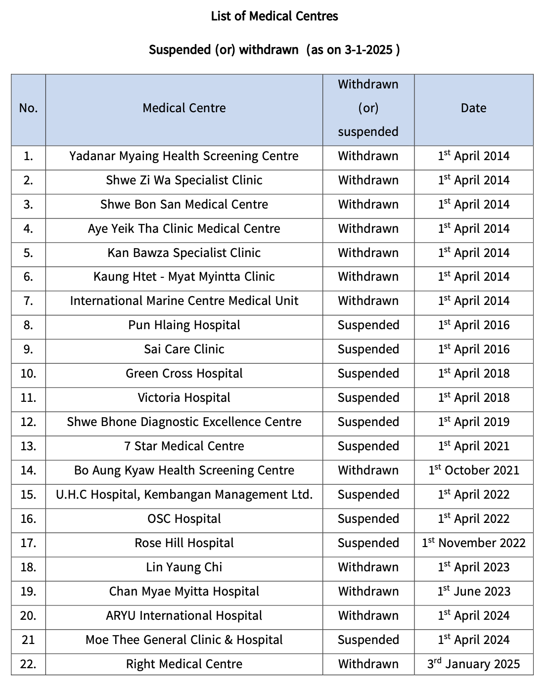 Screenshot 2025-01-06 at 21.24.25