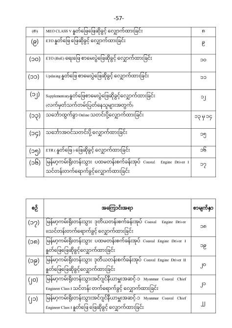 1.Exam Customer Inquiry( 14.2.2020) Revise-02_Page_57