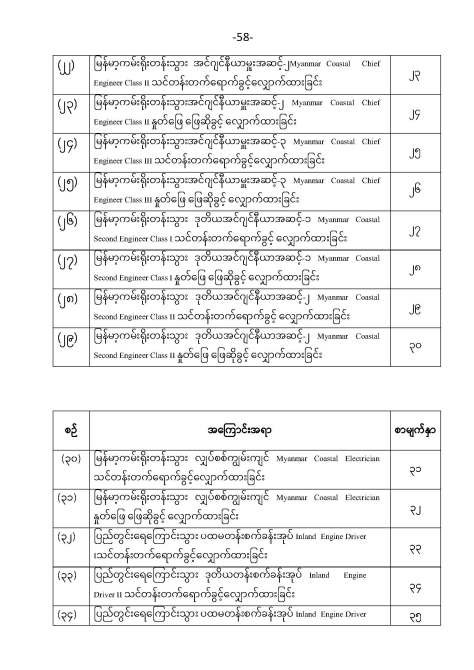 1.Exam Customer Inquiry( 14.2.2020) Revise-02_Page_58